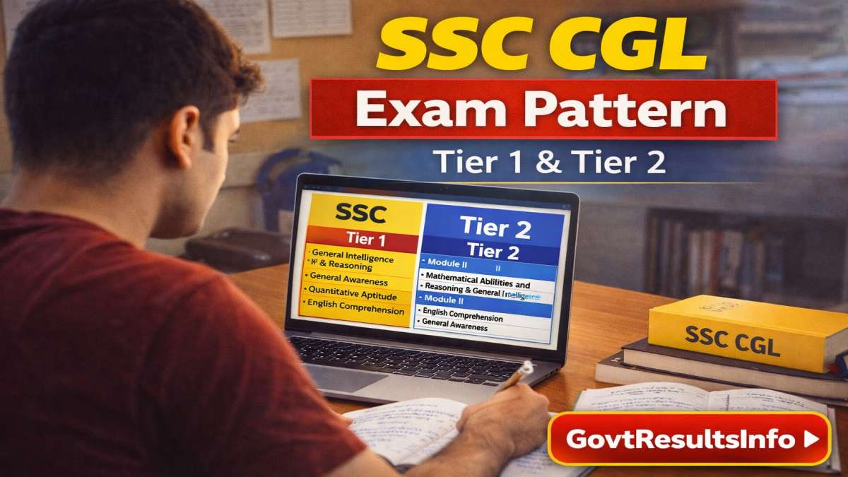 SSC CGL Exam Pattern 2026: Tier 1, Tier 2 & Syllabus Guide GovtResultsInfo