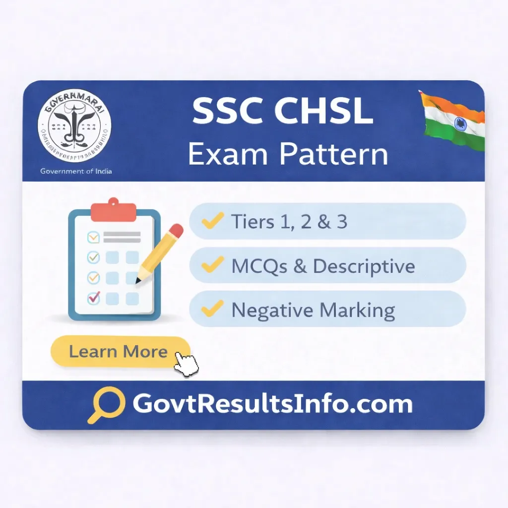 SSC CHSL Paper Pattern 2025 (Detailed) | Tier 1 & Tier 2 Structure