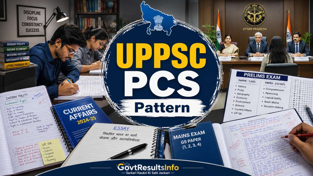 UPPSC PCS Exam Pattern 2026: Prelims, Mains और Interview का पूरा नया पैटर्न
