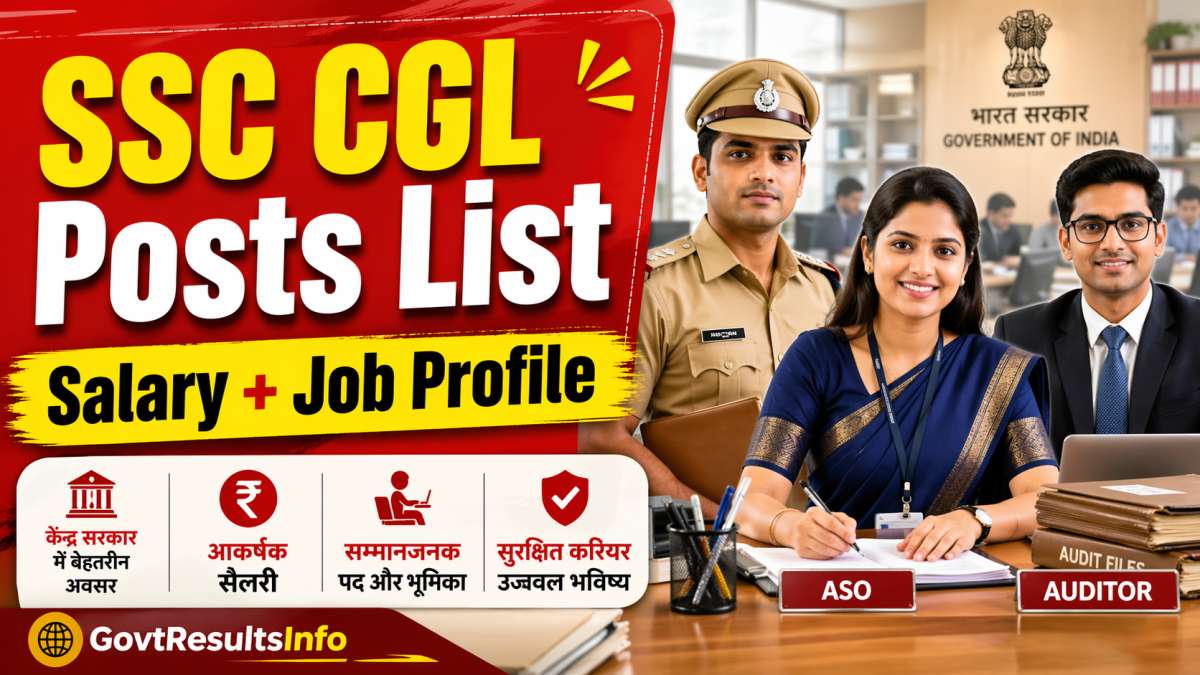 Cgl Posts List SSC CGL Posts List 2026 👉 फॉर्म भरने से पहले सभी पदों की सैलरी और पावर ...